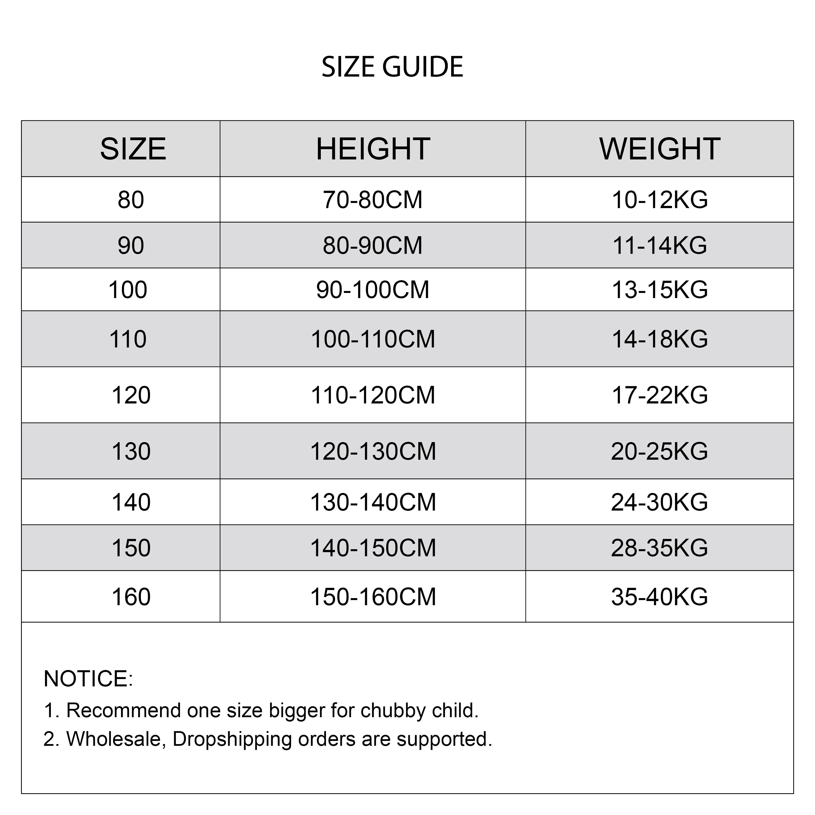 Swimsuit for Children Anti UV  - Baby Swimwear Uv review and price
